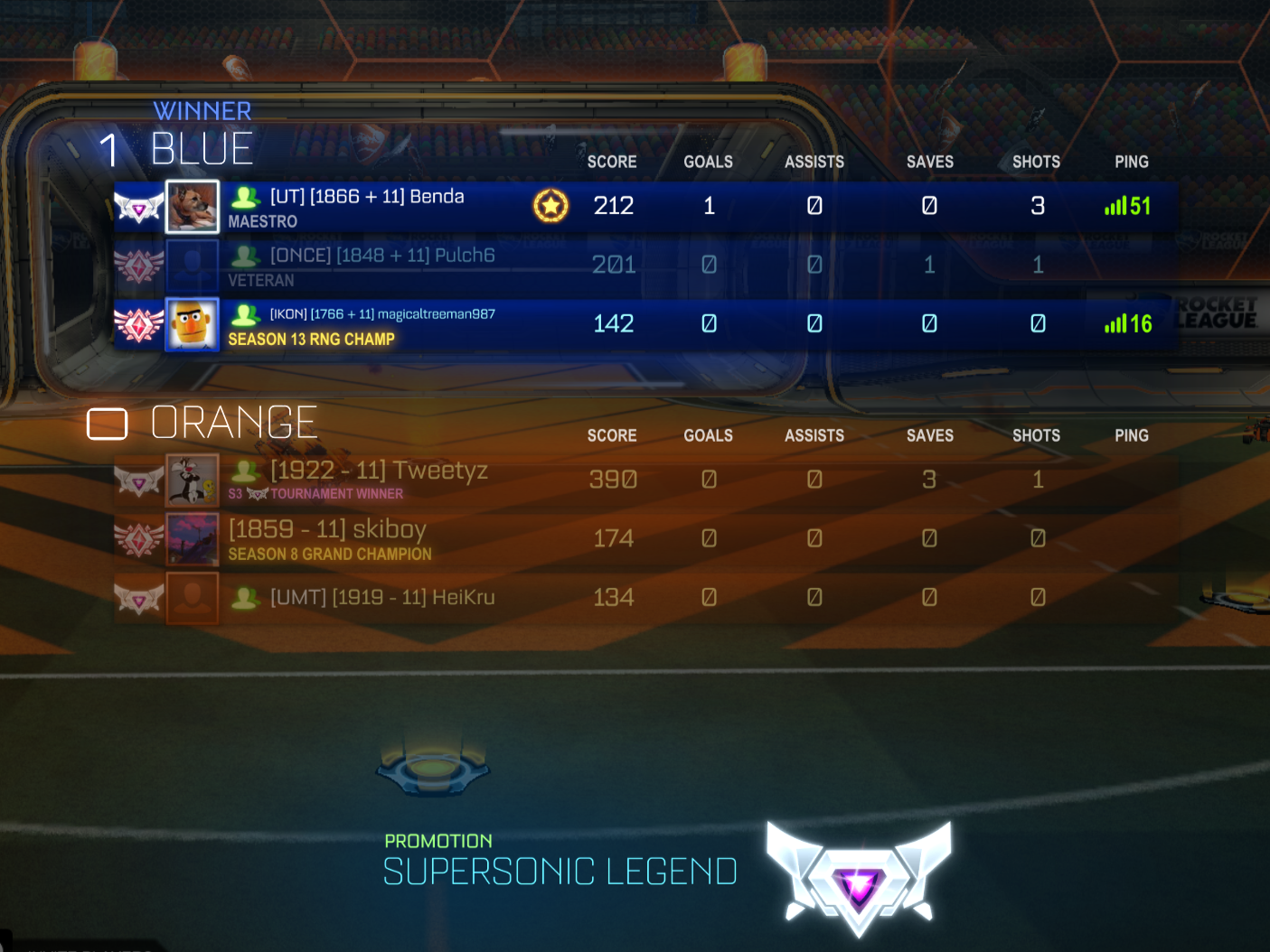 SSL in 3s