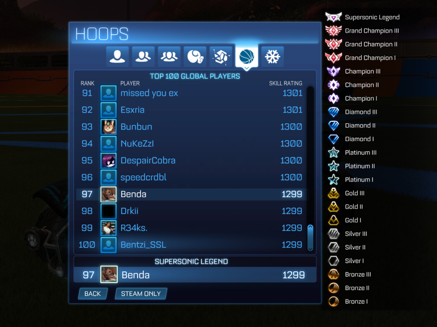 Top 100